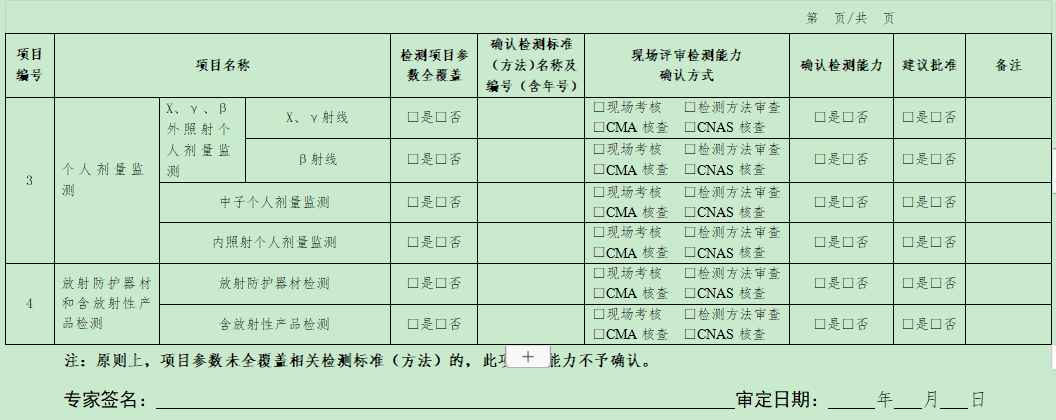 国家卫生健康委 进一步规范放射卫生技术服务机构资质管理，筑牢放射诊疗安全防线